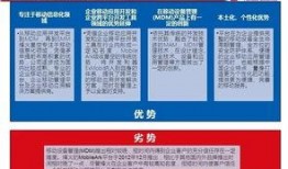 烽火星空爆料最新消息,揭秘科技巨头最新动态与行业趋势